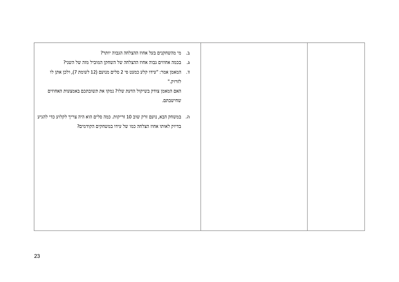 עמוד 23 מתוך המסמך הרשמי — תחום אי וודאות