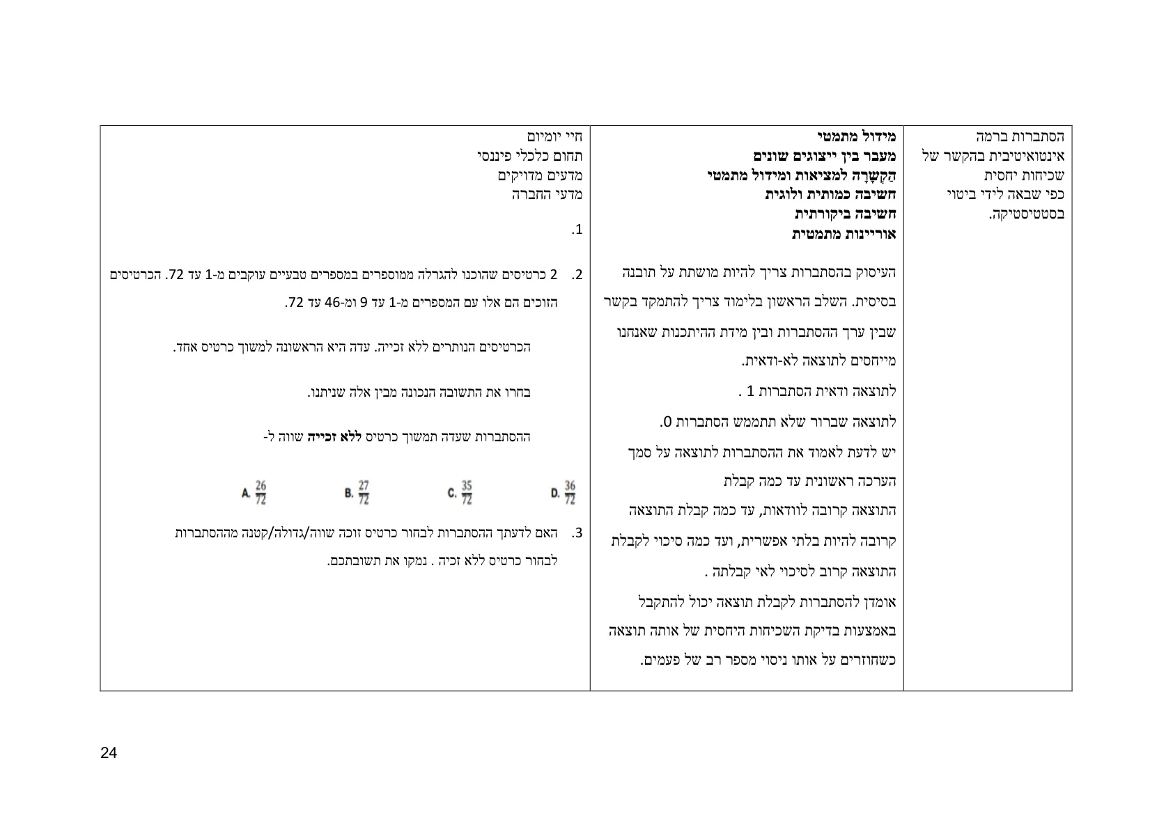 עמוד 24 מתוך המסמך הרשמי — תחום אי וודאות