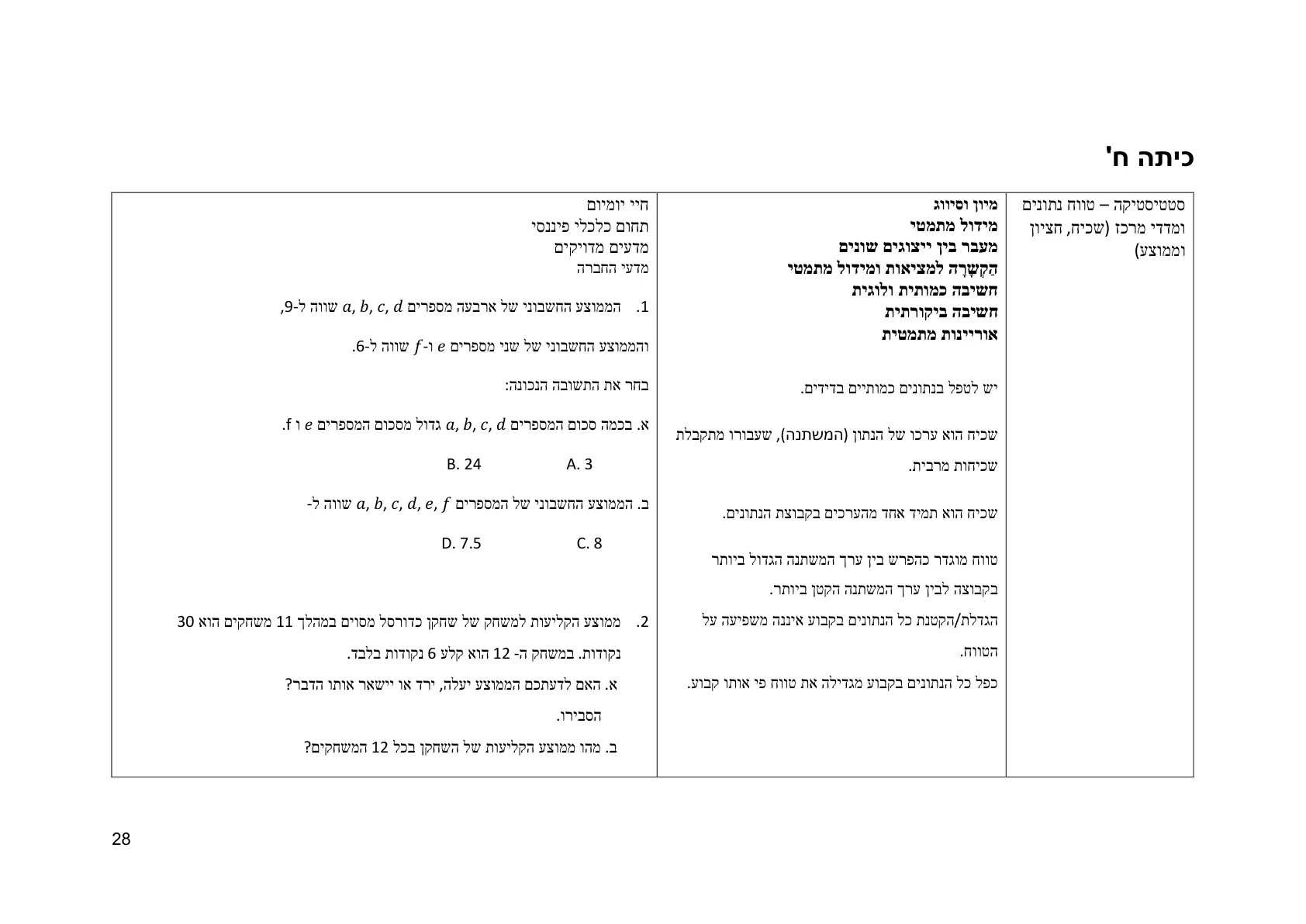 עמוד 28 מתוך המסמך הרשמי — תחום אי וודאות