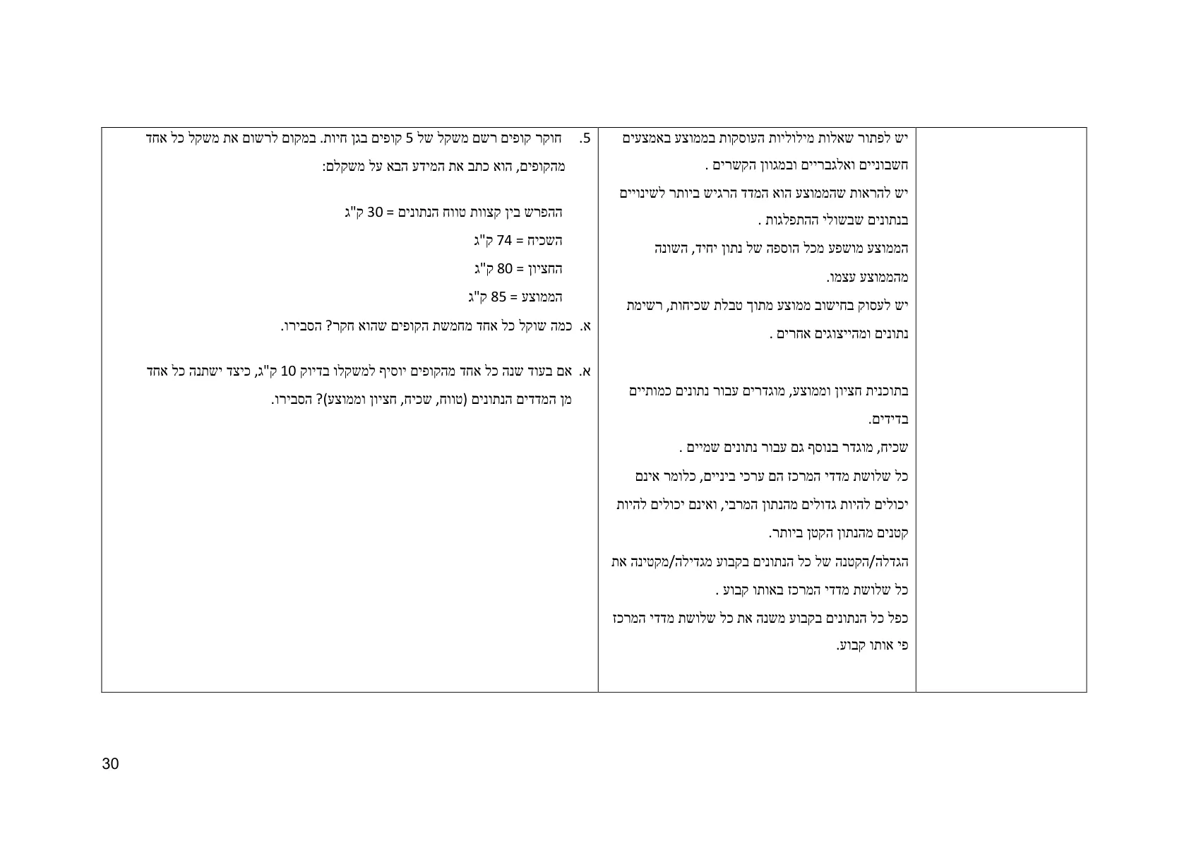 עמוד 30 מתוך המסמך הרשמי — תחום אי וודאות