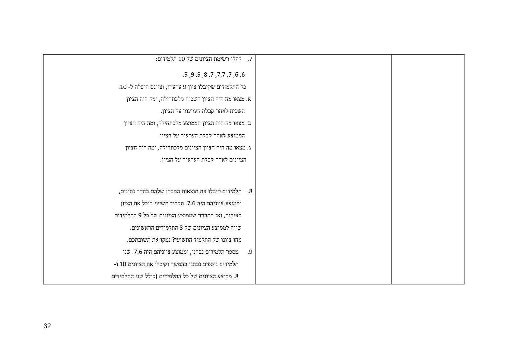 עמוד 32 מתוך המסמך הרשמי — תחום אי וודאות
