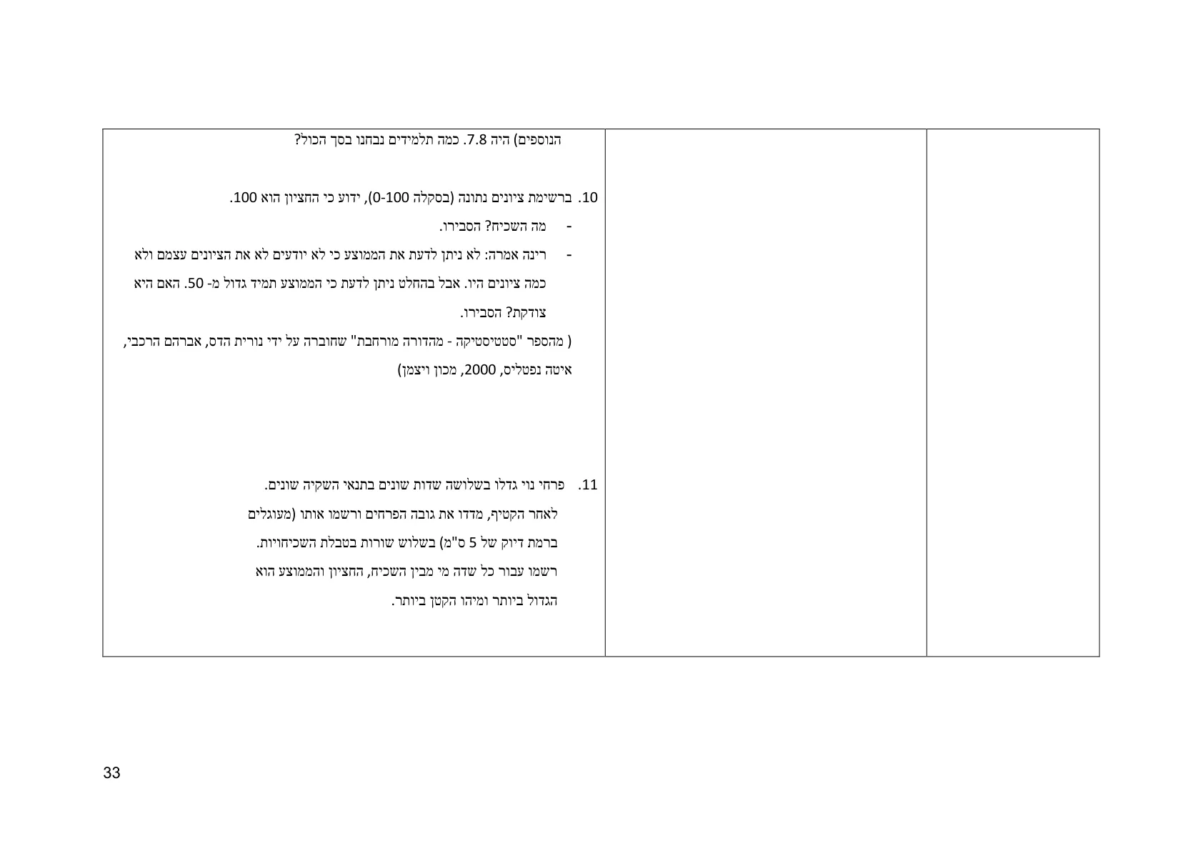עמוד 33 מתוך המסמך הרשמי — תחום אי וודאות