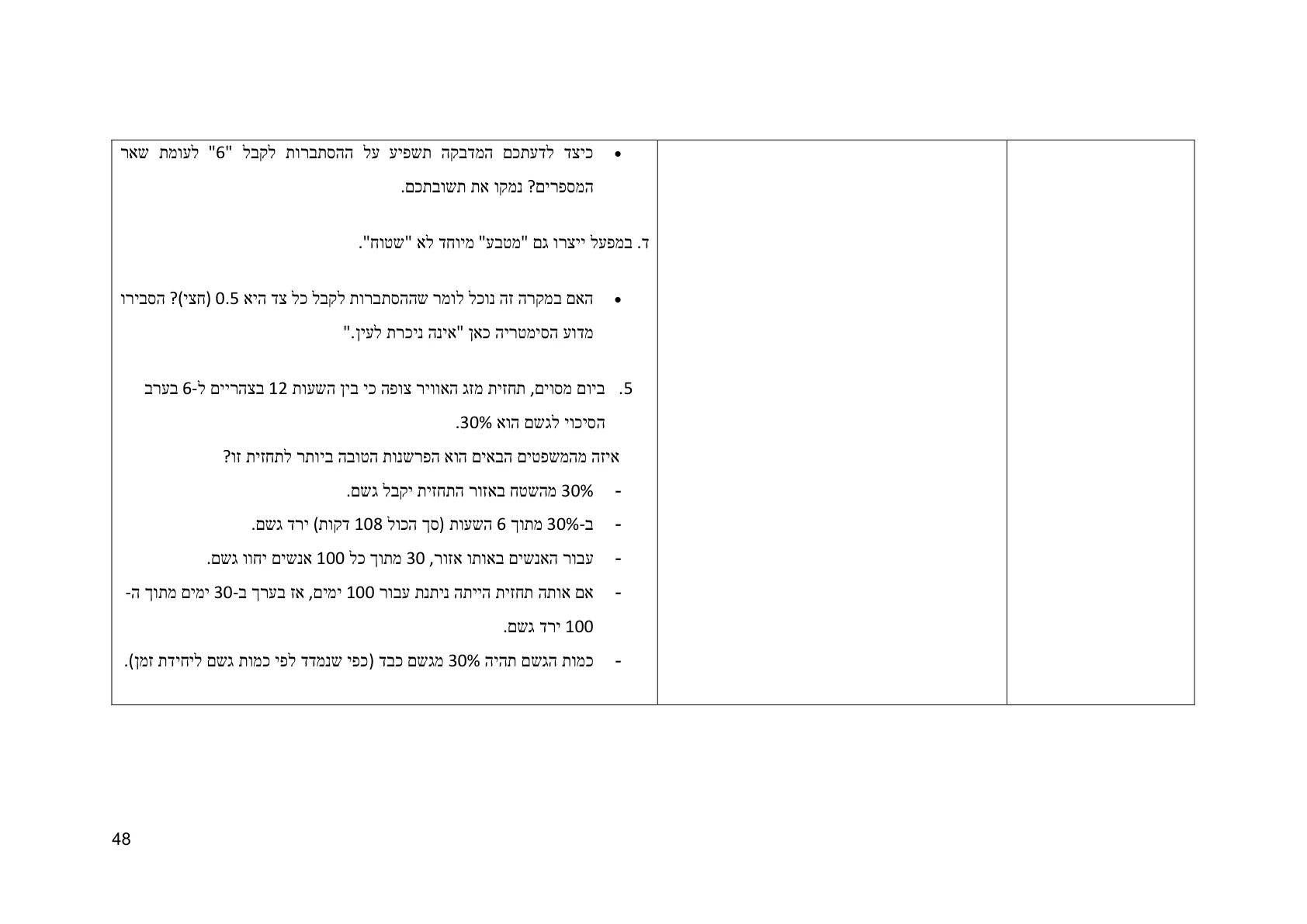 עמוד 48 מתוך המסמך הרשמי — תחום אי וודאות