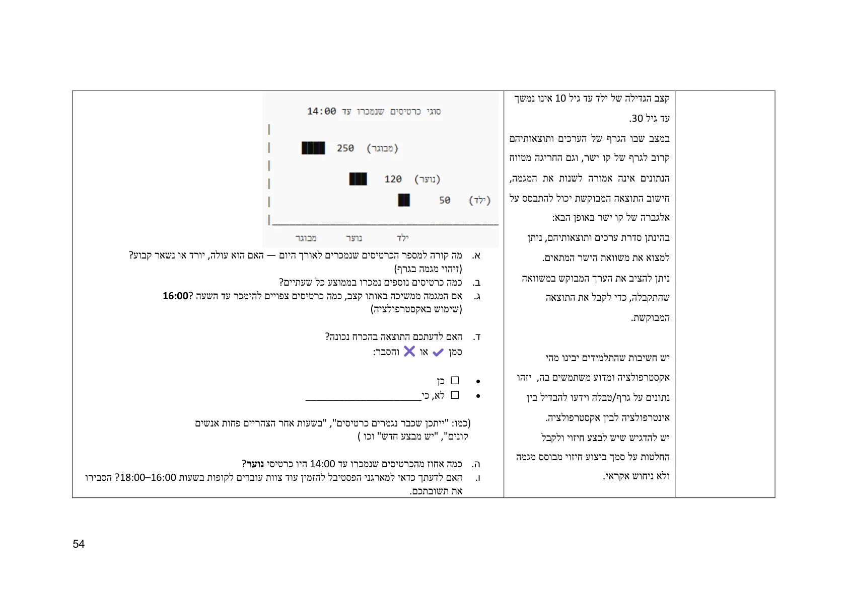 עמוד 54 מתוך המסמך הרשמי — תחום אי וודאות