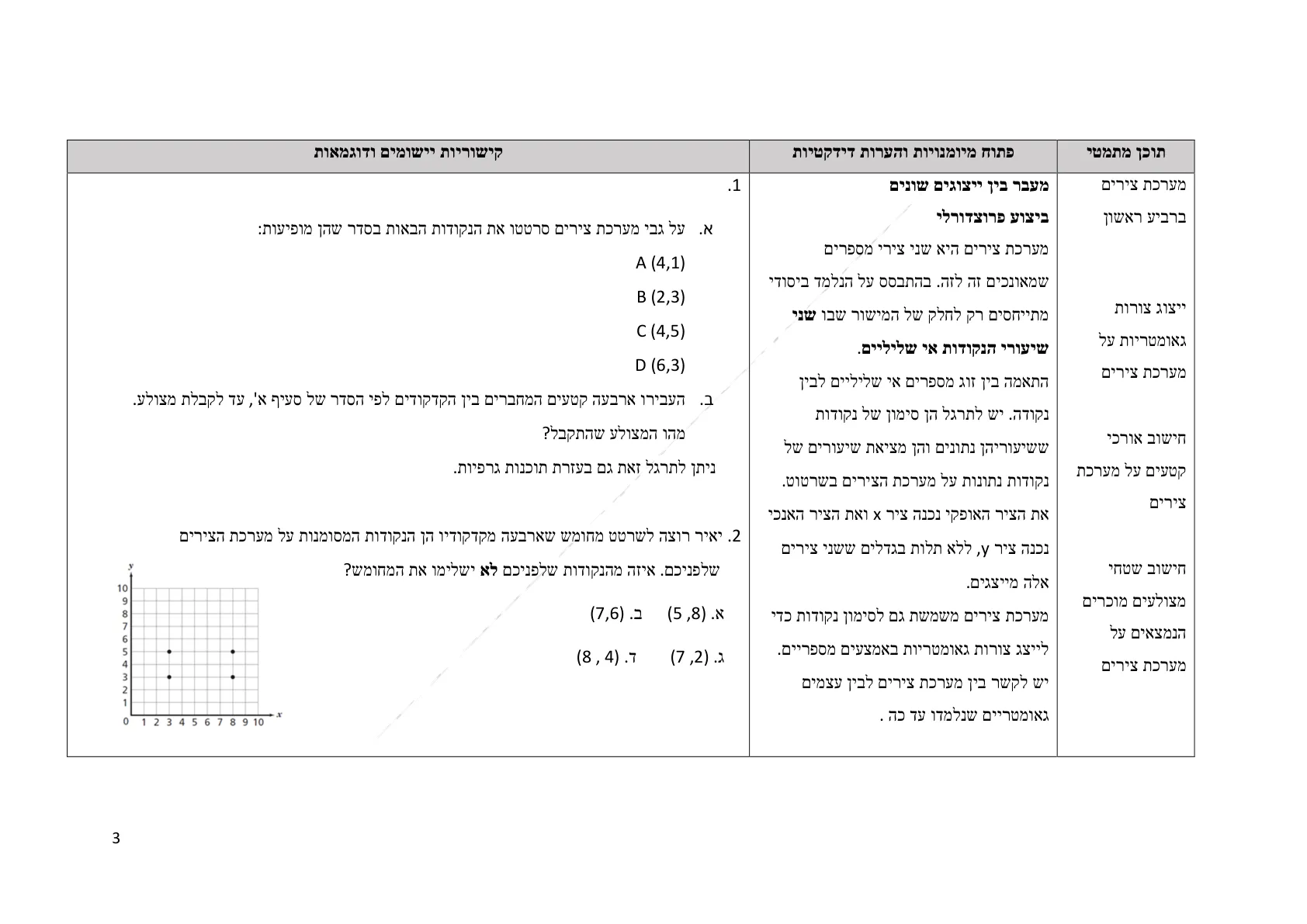 עמוד 3 מתוך המסמך הרשמי — תחום מספרי - כיתה ז