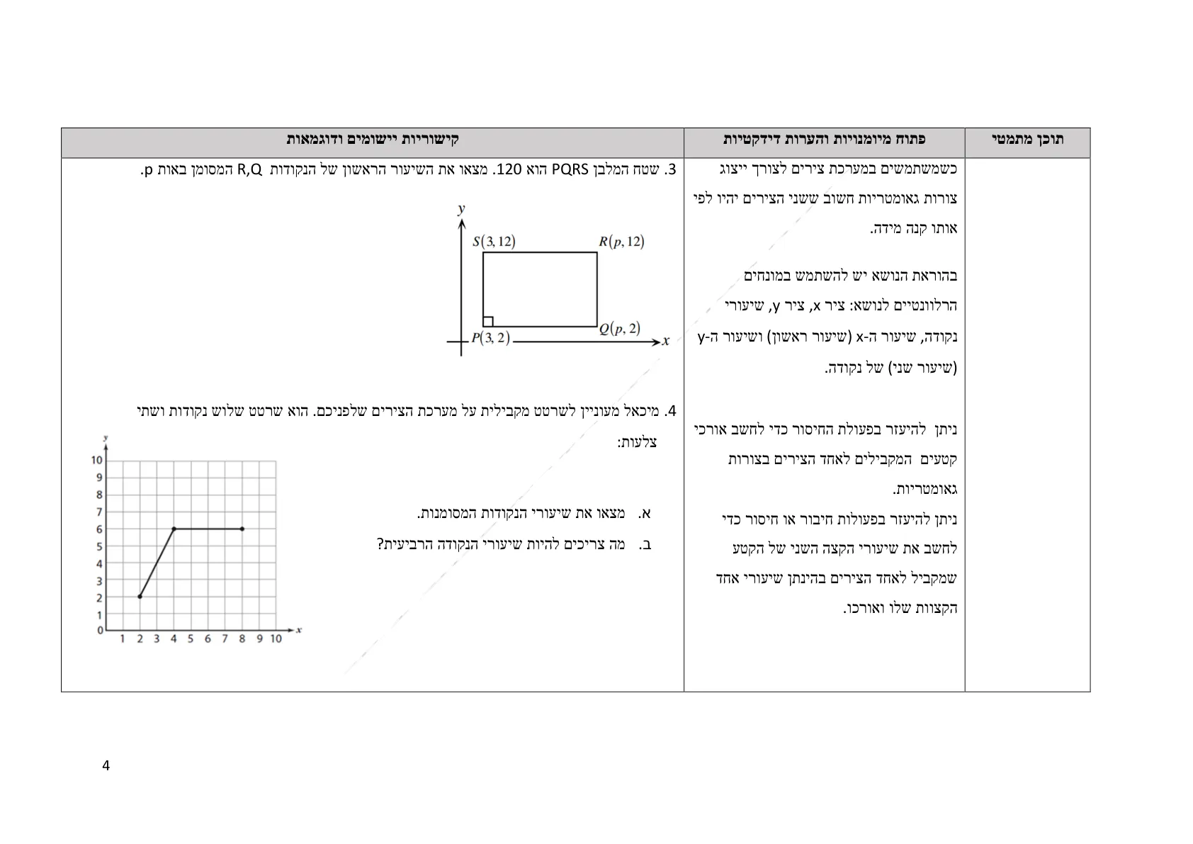 עמוד 4 מתוך המסמך הרשמי — תחום מספרי - כיתה ז