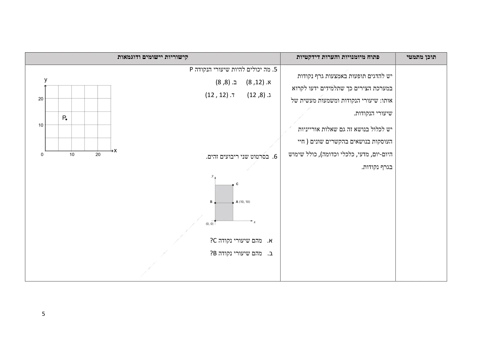 עמוד 5 מתוך המסמך הרשמי — תחום מספרי - כיתה ז