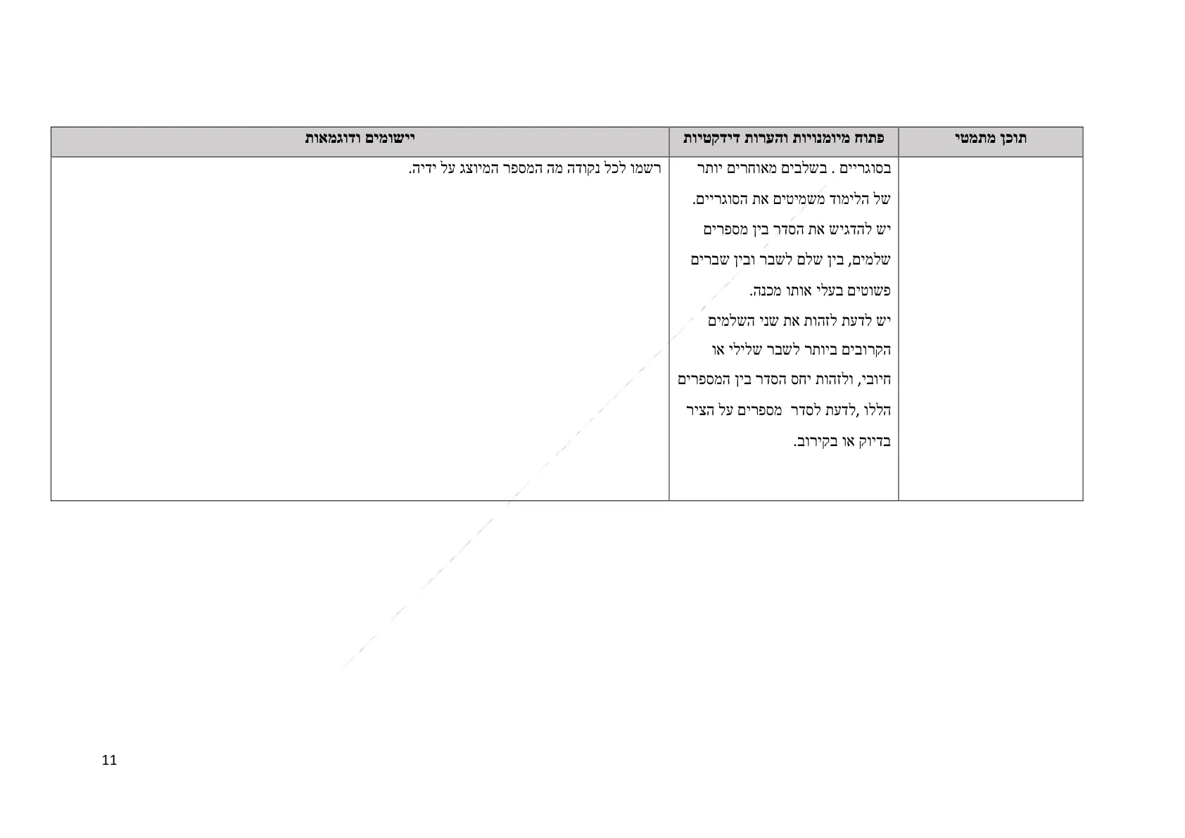 עמוד 11 מתוך המסמך הרשמי — תחום מספרי - כיתה ז