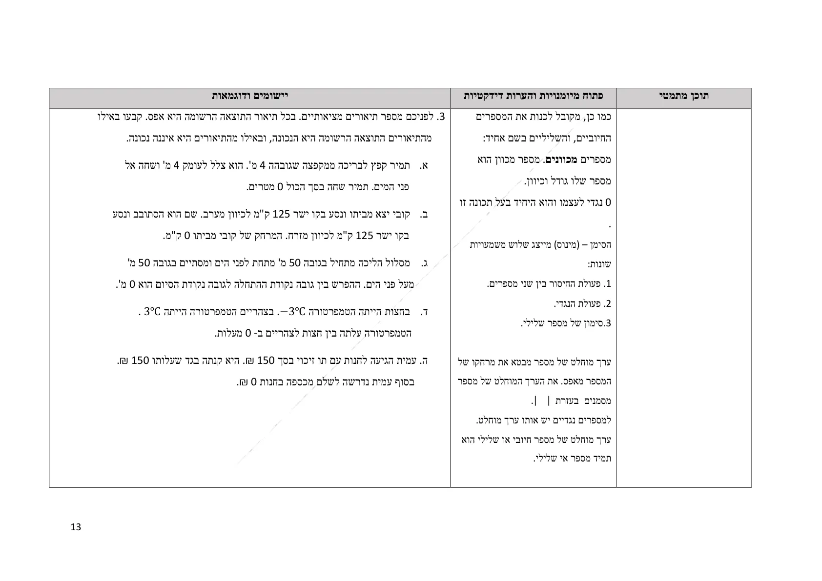 עמוד 13 מתוך המסמך הרשמי — תחום מספרי - כיתה ז