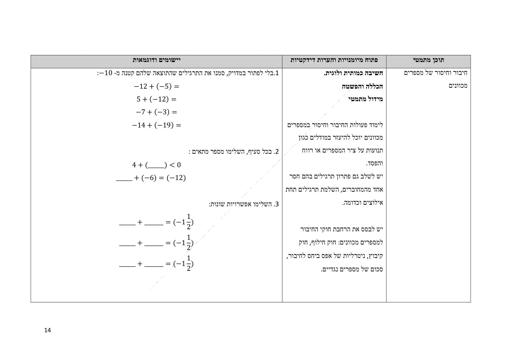 עמוד 14 מתוך המסמך הרשמי — תחום מספרי - כיתה ז