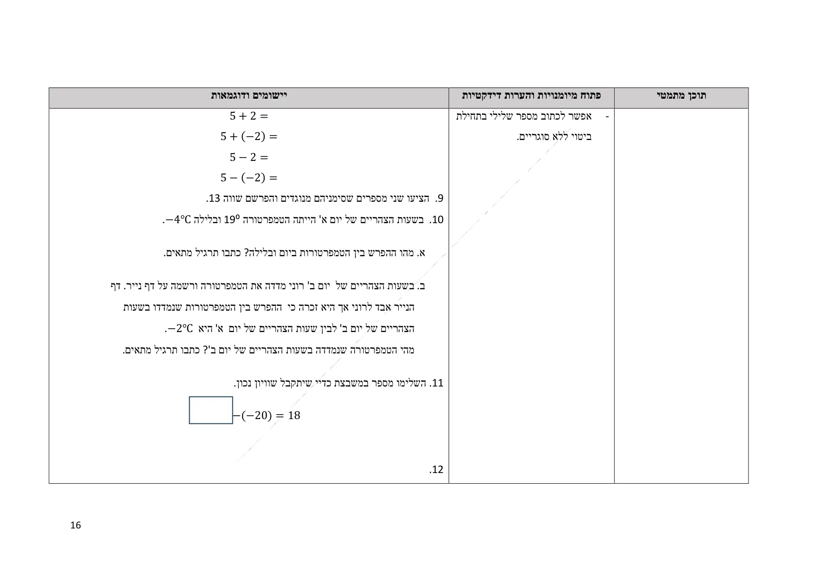 עמוד 16 מתוך המסמך הרשמי — תחום מספרי - כיתה ז