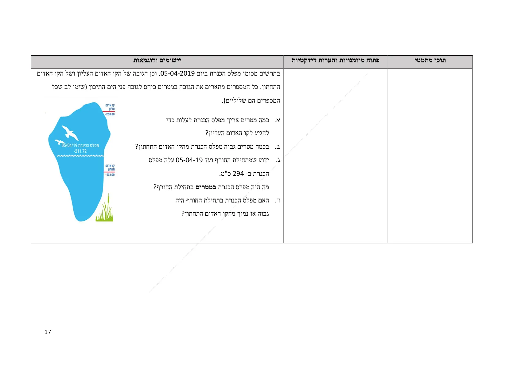 עמוד 17 מתוך המסמך הרשמי — תחום מספרי - כיתה ז