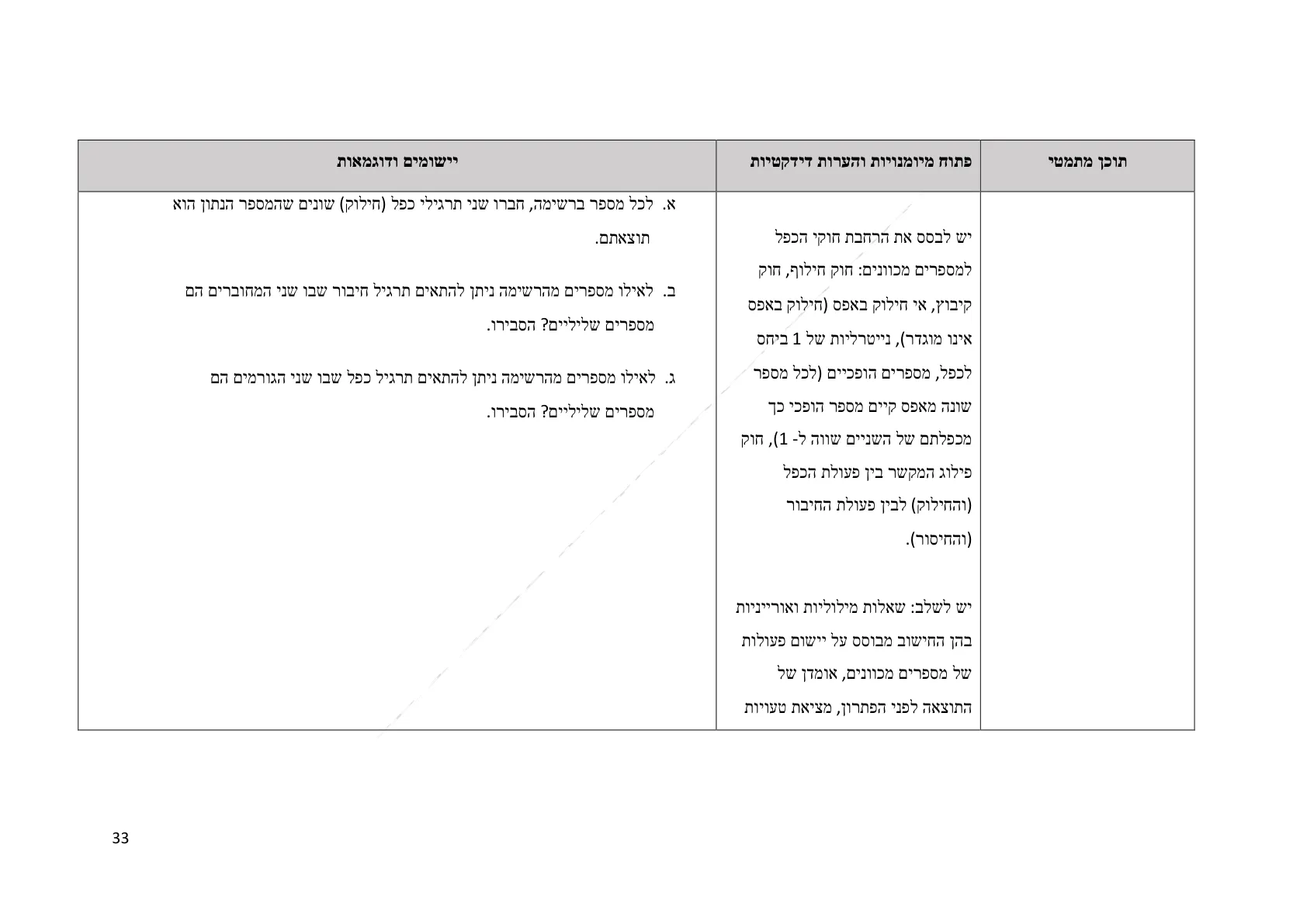 עמוד 33 מתוך המסמך הרשמי — תחום מספרי - כיתה ז