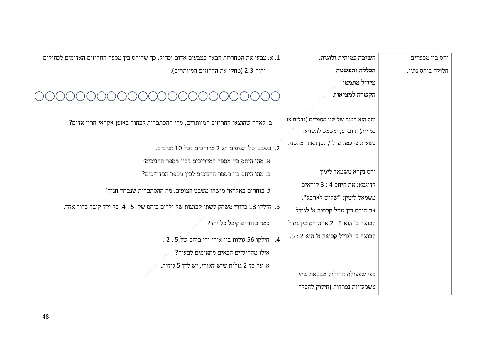 עמוד 48 מתוך המסמך הרשמי — תחום מספרי - כיתה ז