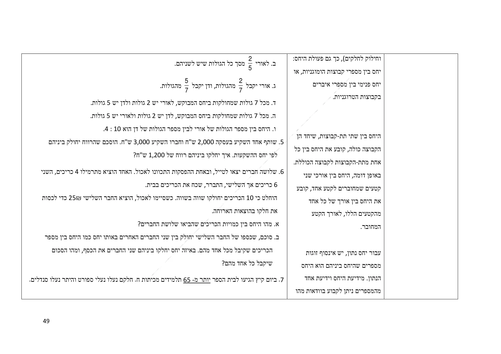 עמוד 49 מתוך המסמך הרשמי — תחום מספרי - כיתה ז
