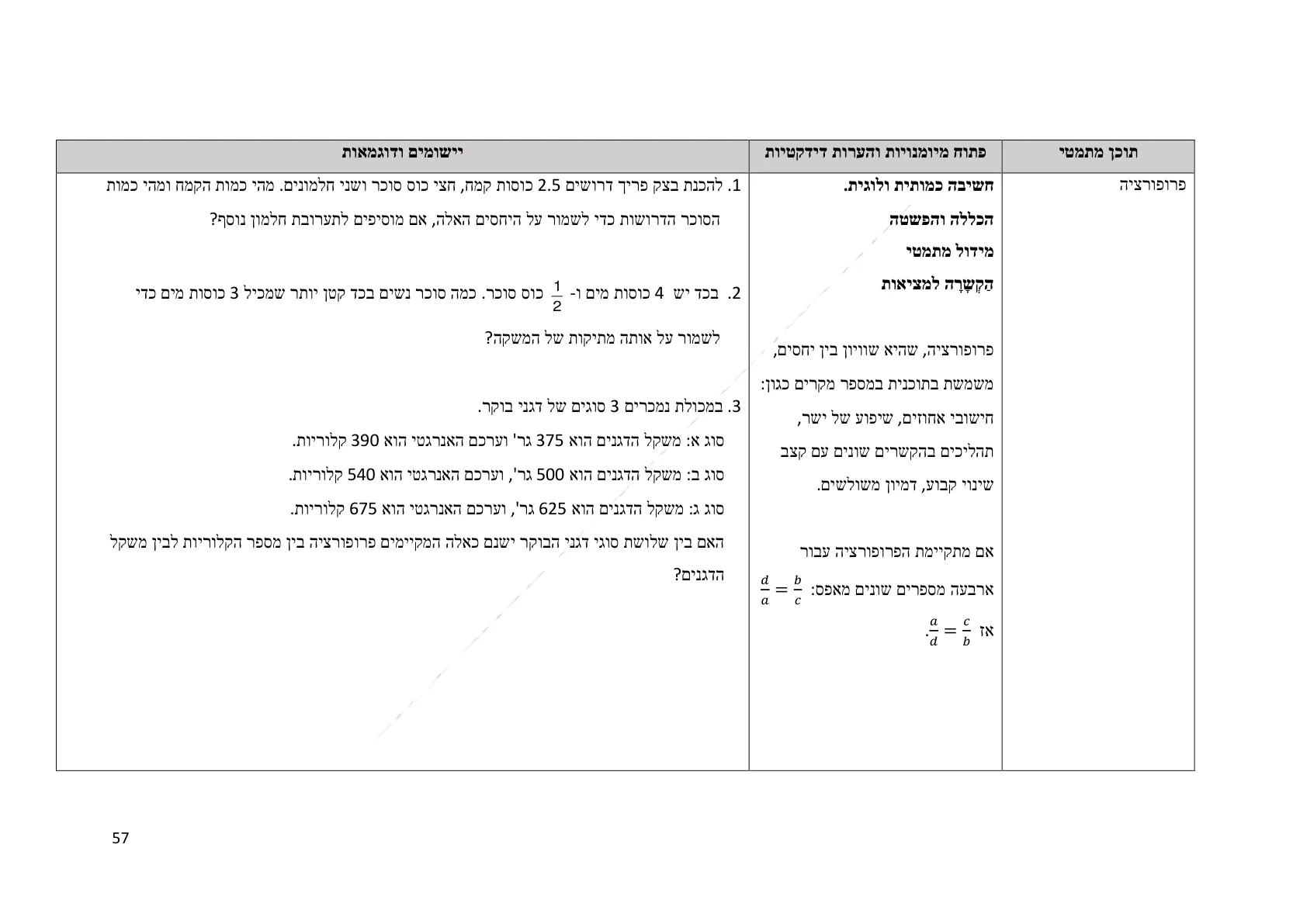 עמוד 57 מתוך המסמך הרשמי — תחום מספרי - כיתה ז