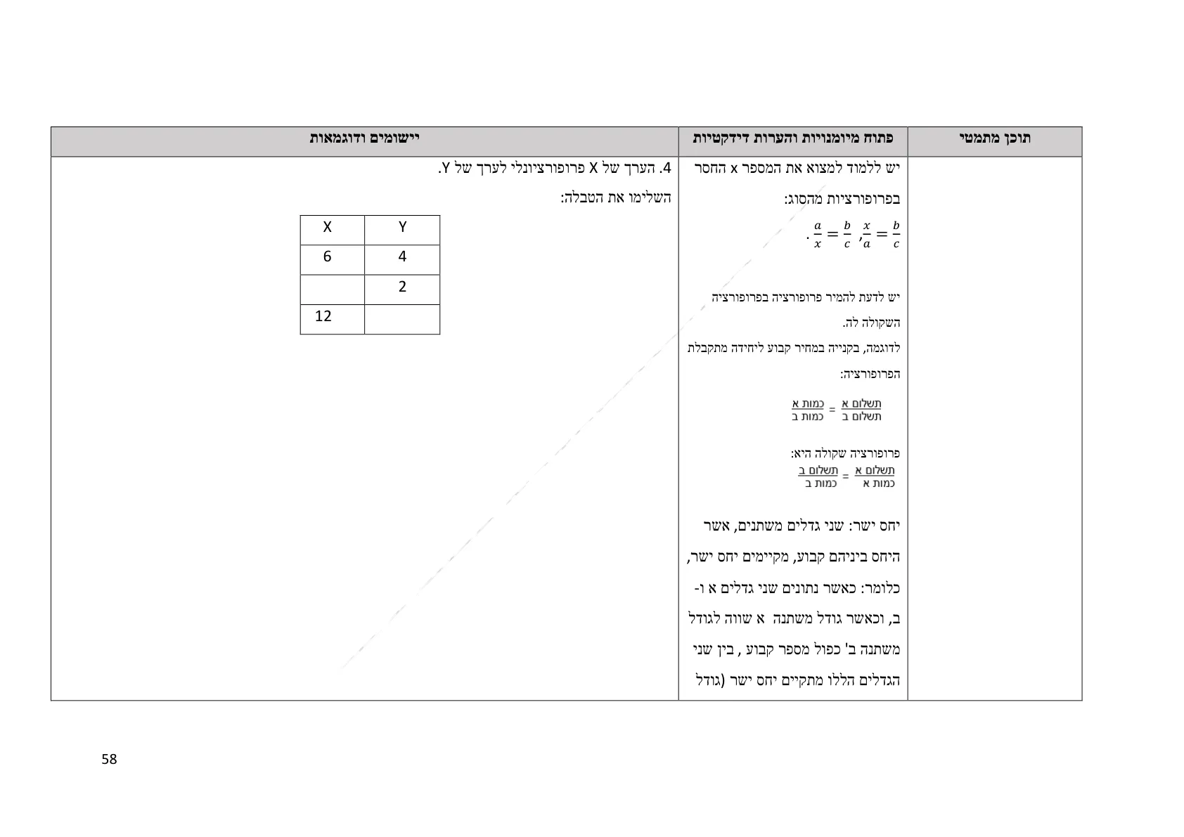 עמוד 58 מתוך המסמך הרשמי — תחום מספרי - כיתה ז