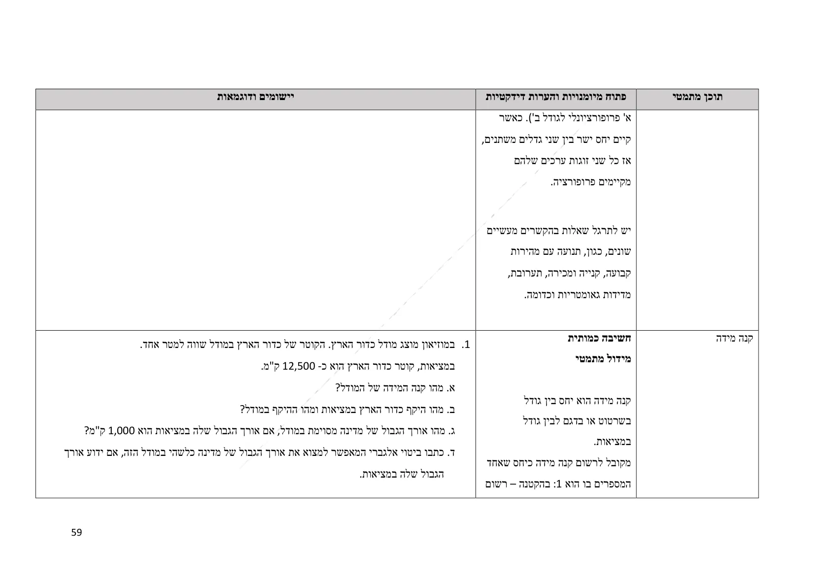 עמוד 59 מתוך המסמך הרשמי — תחום מספרי - כיתה ז