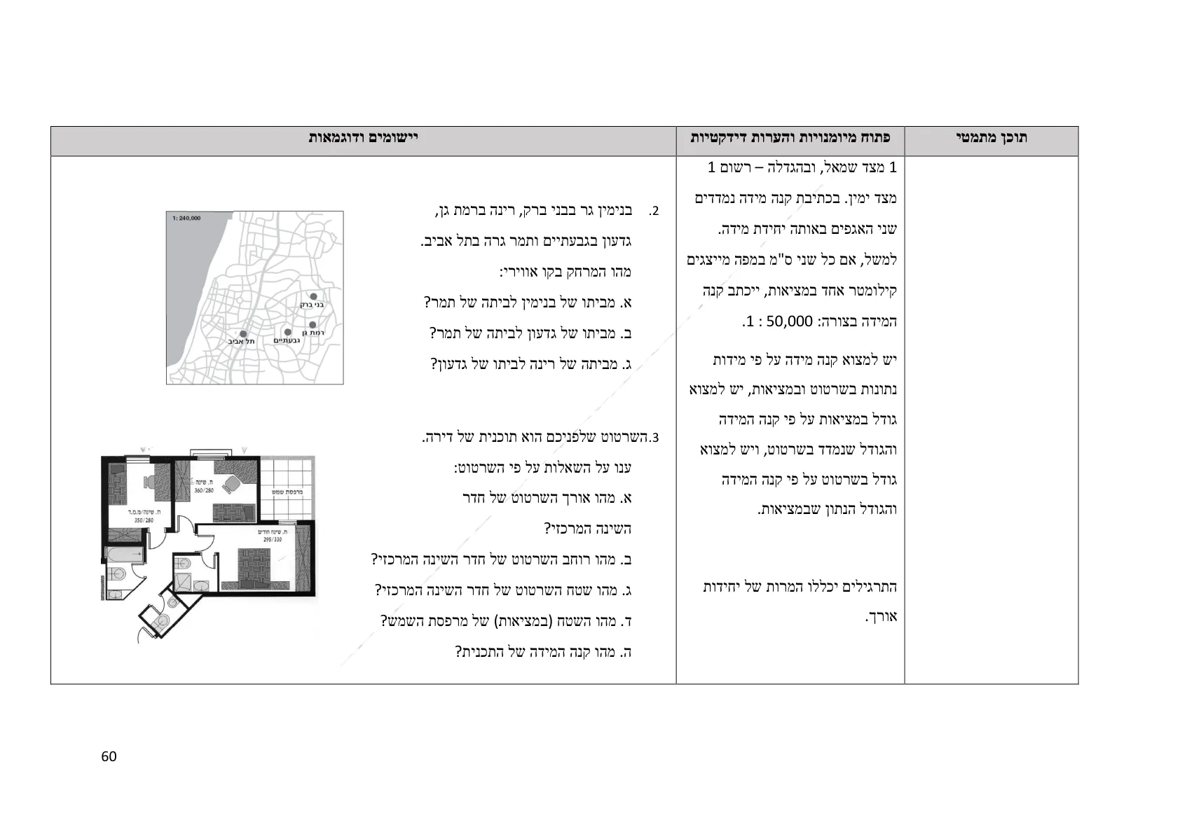 עמוד 60 מתוך המסמך הרשמי — תחום מספרי - כיתה ז
