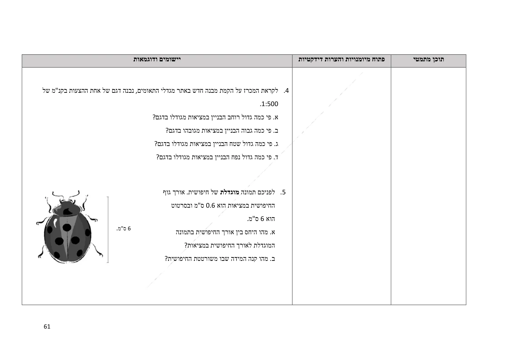 עמוד 61 מתוך המסמך הרשמי — תחום מספרי - כיתה ז