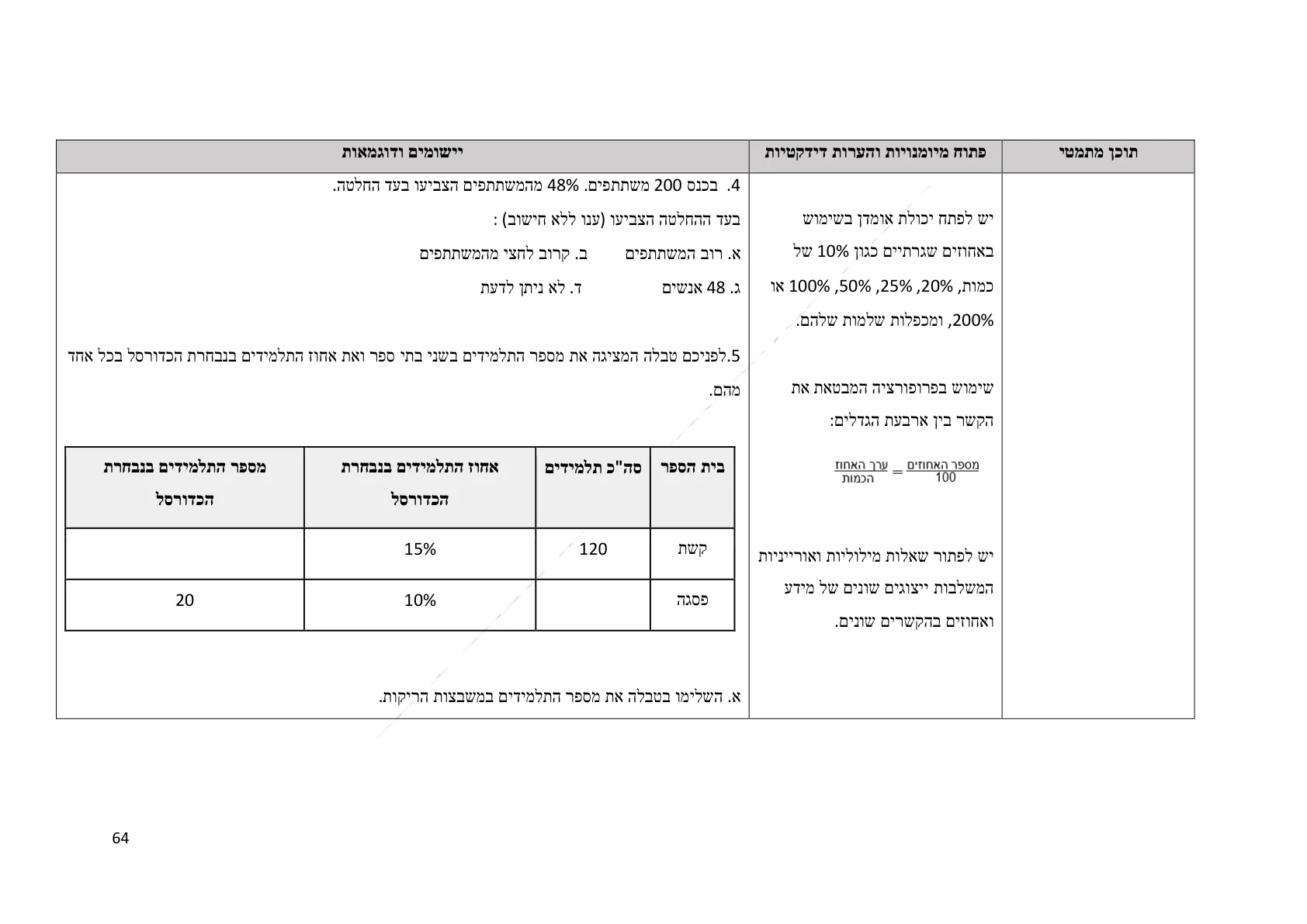 עמוד 64 מתוך המסמך הרשמי — תחום מספרי - כיתה ז