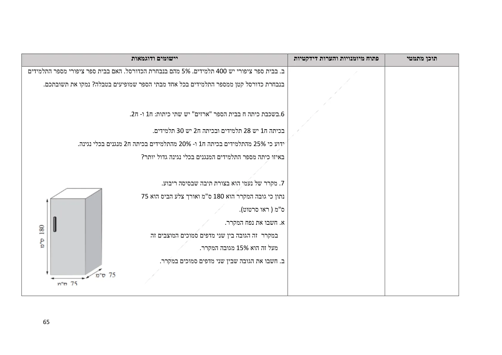 עמוד 65 מתוך המסמך הרשמי — תחום מספרי - כיתה ז