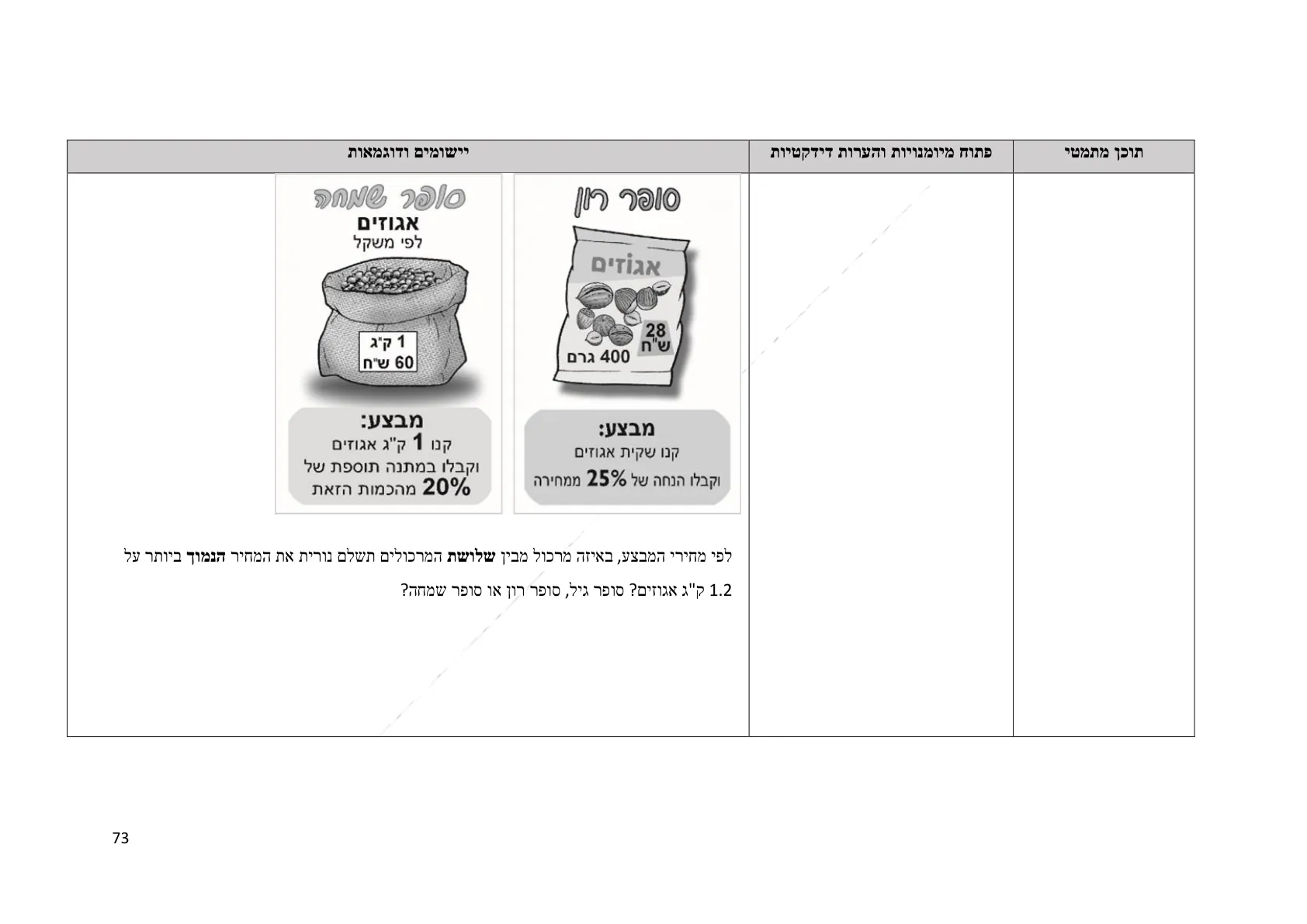עמוד 73 מתוך המסמך הרשמי — תחום מספרי - כיתה ז