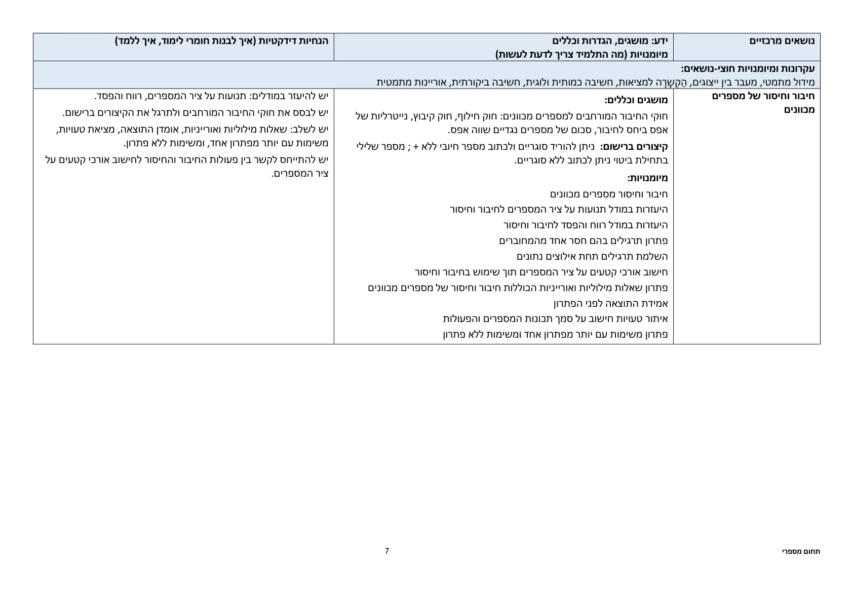 עמוד 7 מתוך המסמך הרשמי — תחום מספרי – כיתות ז׳ וח׳
