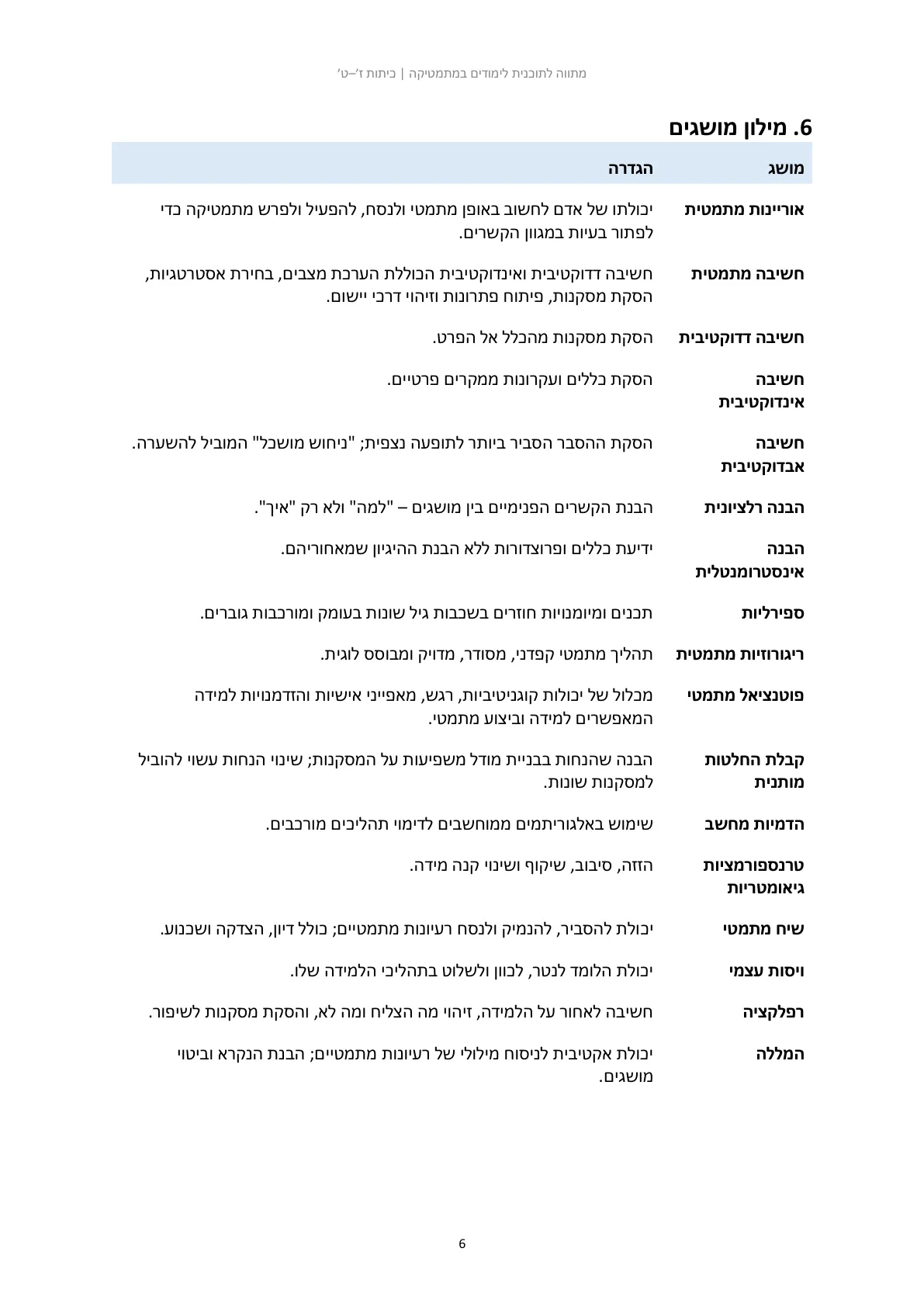 עמוד 6 מתוך המסמך הרשמי — מתווה לתוכנית לימודים בחטיבת הביניים במתמטיקה
