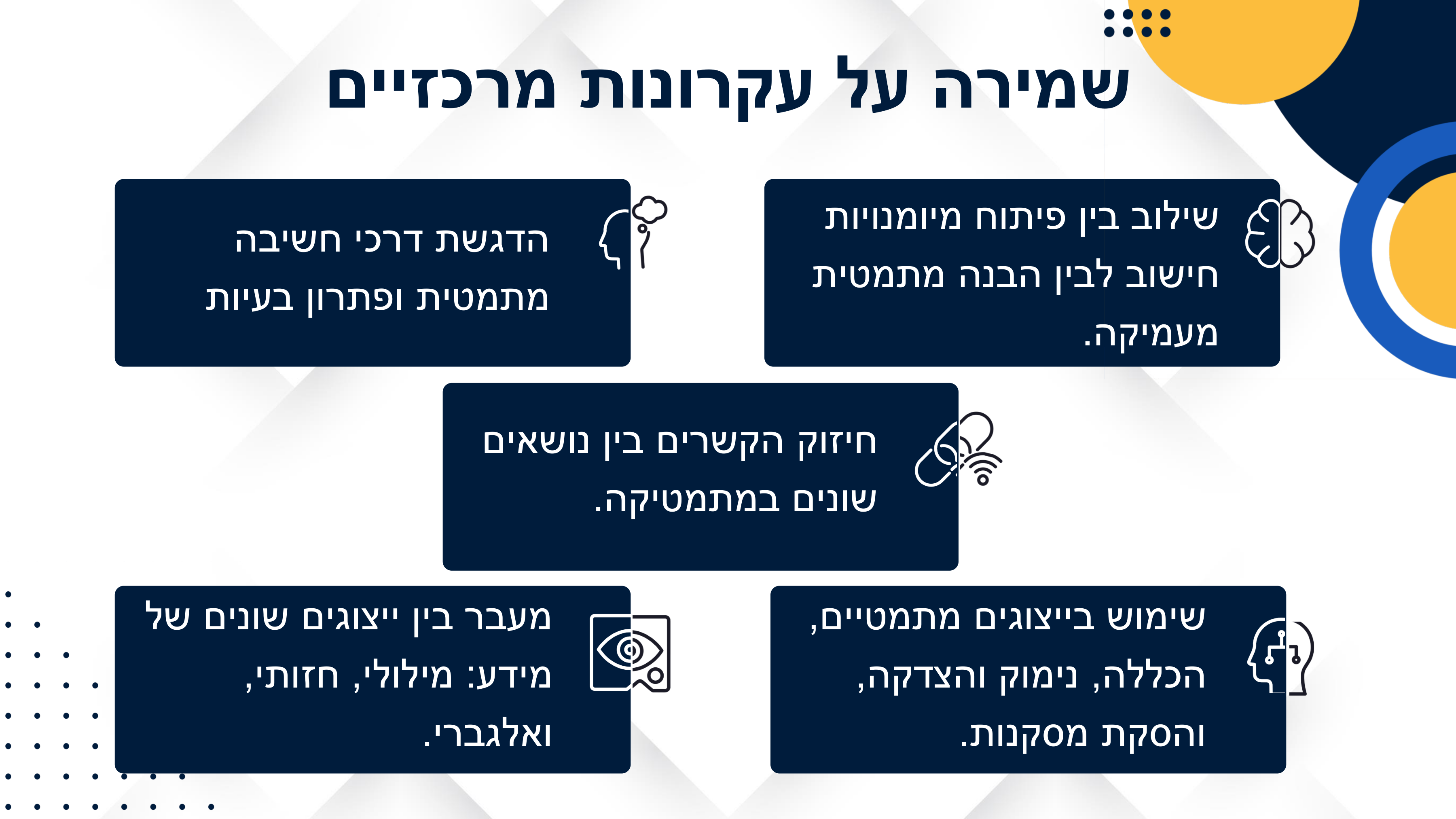 שקופית 'שמירה על עקרונות מרכזיים' ובה חמש תיבות עקרונות.