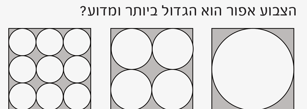 שלושה ריבועים חופפים, בכל אחד עיגולים חופפים משיקים, והשטח שאינו מכוסה צבוע אפור