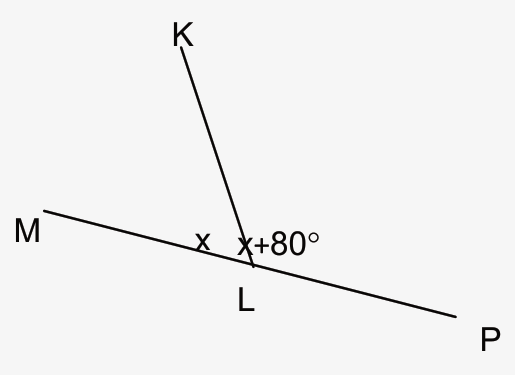 הישר MP והקרן LK; הזוויות ליד L מסומנות x ו-x+80°