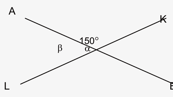 שני קטעים AB ו-KL נחתכים; הזוויות מסומנות 150°, α ו-β