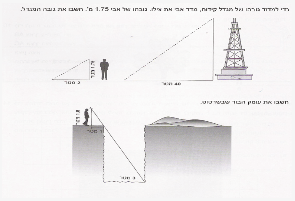 איור אפור-לבן: מדידת גובה מגדל קידוח לפי צל אדם, ומדידת עומק בור לפי צל אדם, עם מידות 1.75 מטר, 2 מטר, 40 מטר, 1.8 מטר, 1 מטר ו-3 מטר