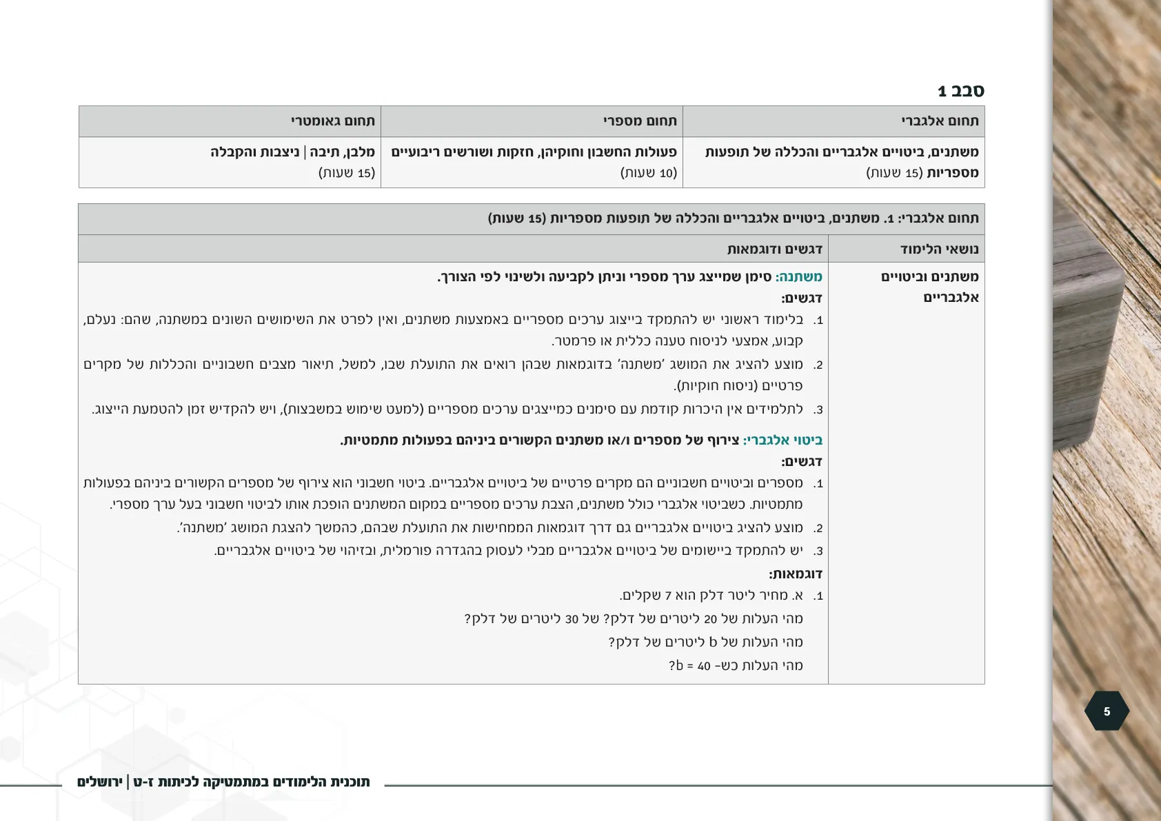 עמוד 5 מתוך המסמך הרשמי — תוכנית הלימודים במתמטיקה לכיתות ז-ט