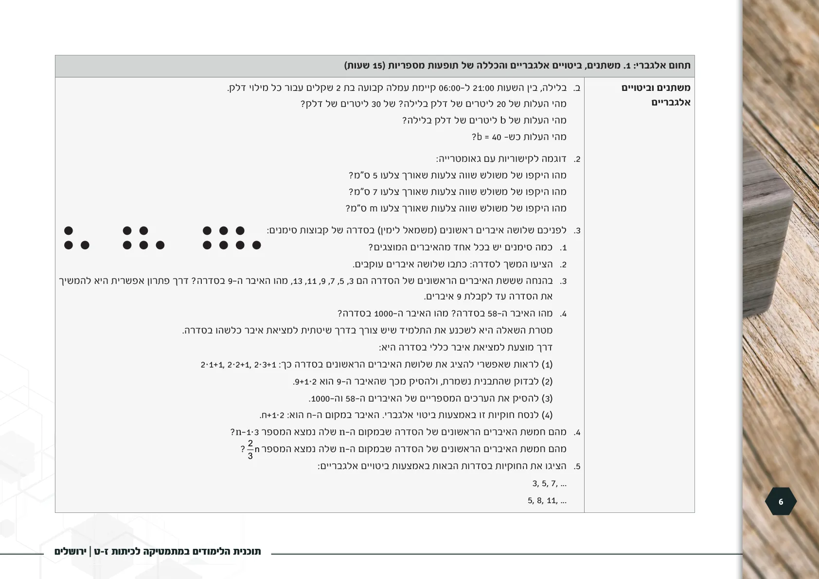 עמוד 6 מתוך המסמך הרשמי — תוכנית הלימודים במתמטיקה לכיתות ז-ט