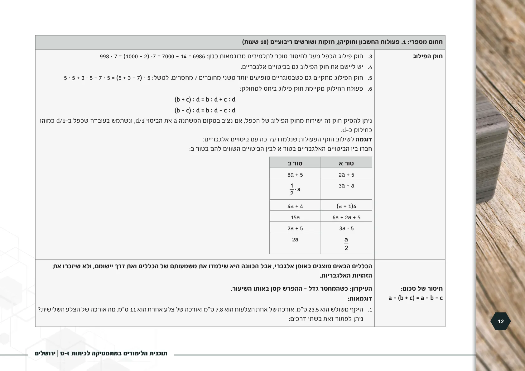 עמוד 12 מתוך המסמך הרשמי — תוכנית הלימודים במתמטיקה לכיתות ז-ט