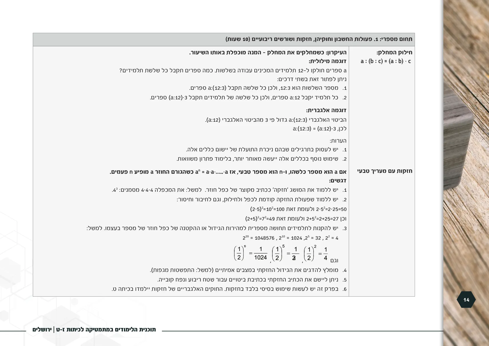 עמוד 14 מתוך המסמך הרשמי — תוכנית הלימודים במתמטיקה לכיתות ז-ט
