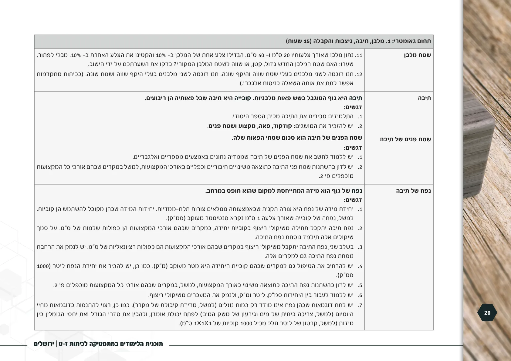 עמוד 20 מתוך המסמך הרשמי — תוכנית הלימודים במתמטיקה לכיתות ז-ט