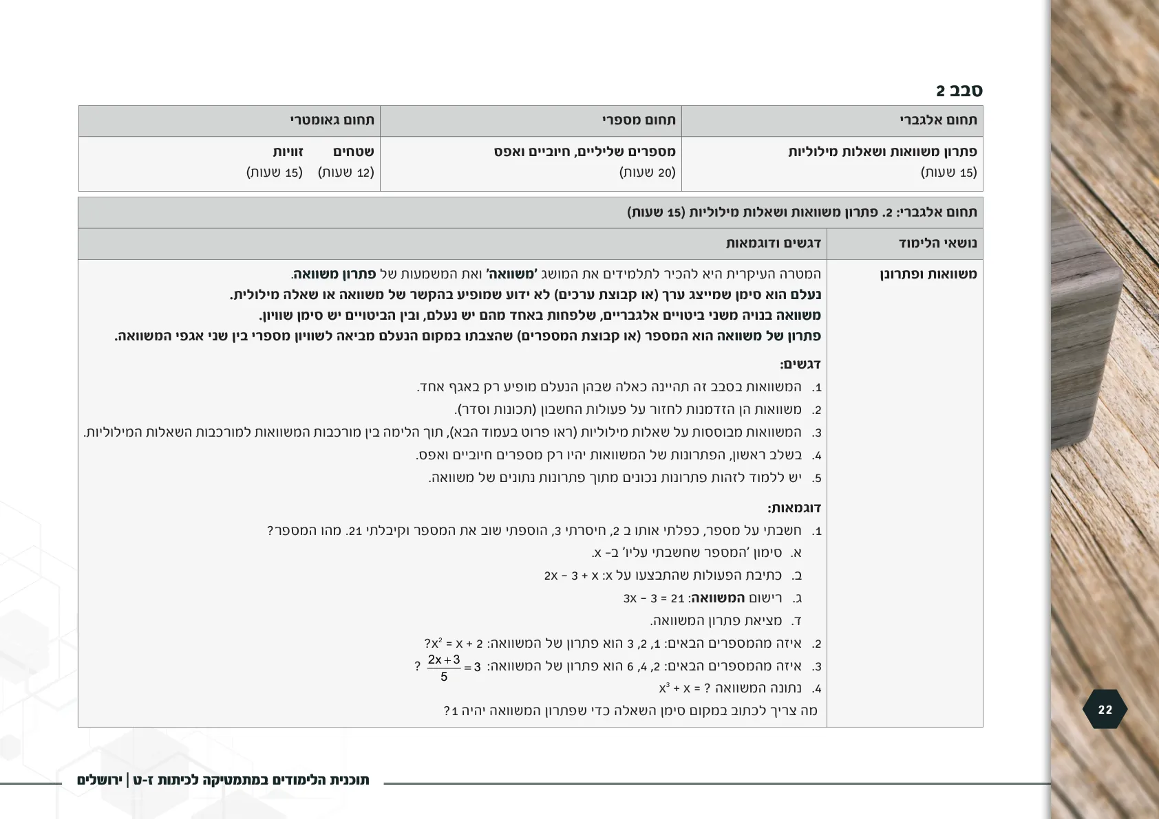 עמוד 22 מתוך המסמך הרשמי — תוכנית הלימודים במתמטיקה לכיתות ז-ט
