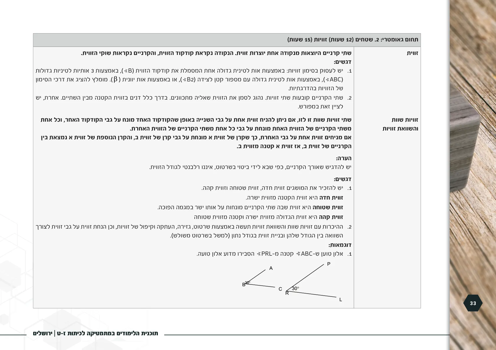עמוד 33 מתוך המסמך הרשמי — תוכנית הלימודים במתמטיקה לכיתות ז-ט