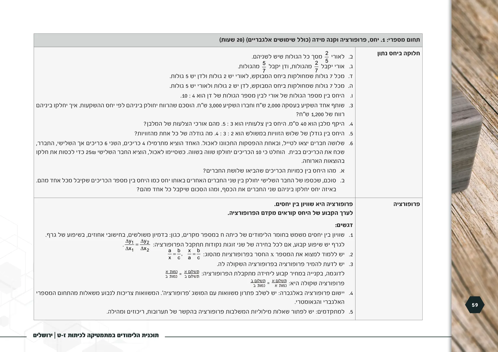 עמוד 59 מתוך המסמך הרשמי — תוכנית הלימודים במתמטיקה לכיתות ז-ט