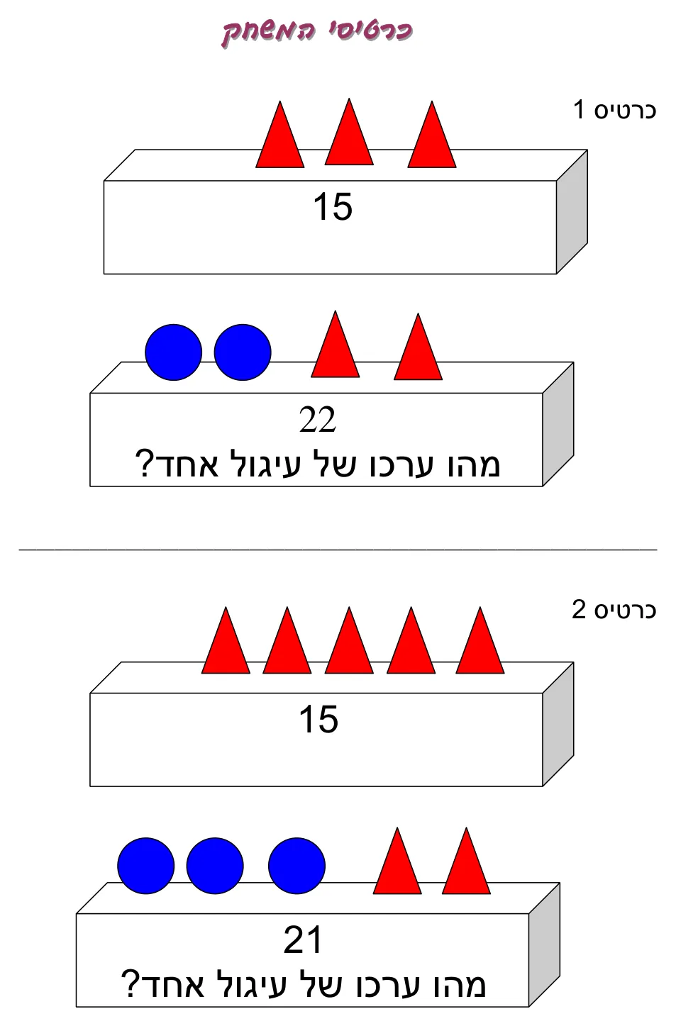 עמוד 3 מתוך 9 — משוואות דרך ציורים