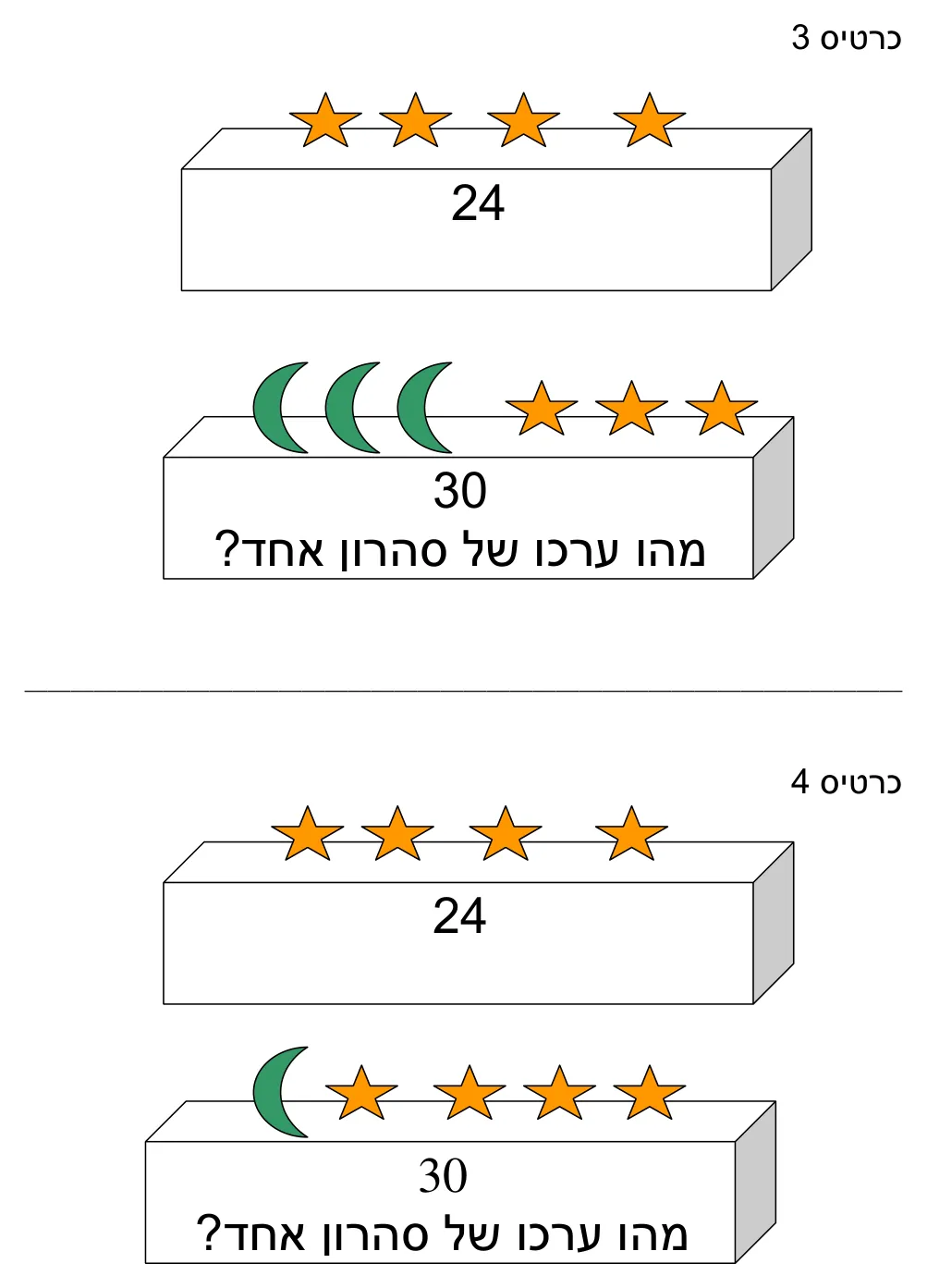 עמוד 4 מתוך 9 — משוואות דרך ציורים
