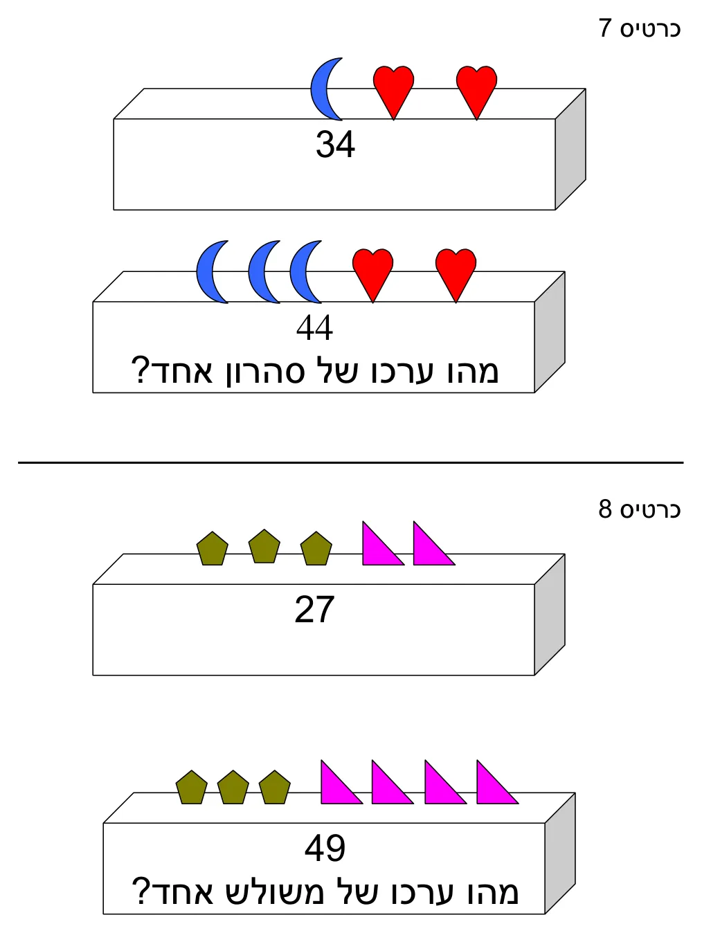 עמוד 6 מתוך 9 — משוואות דרך ציורים