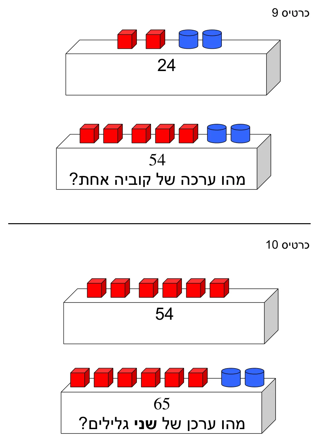 עמוד 7 מתוך 9 — משוואות דרך ציורים