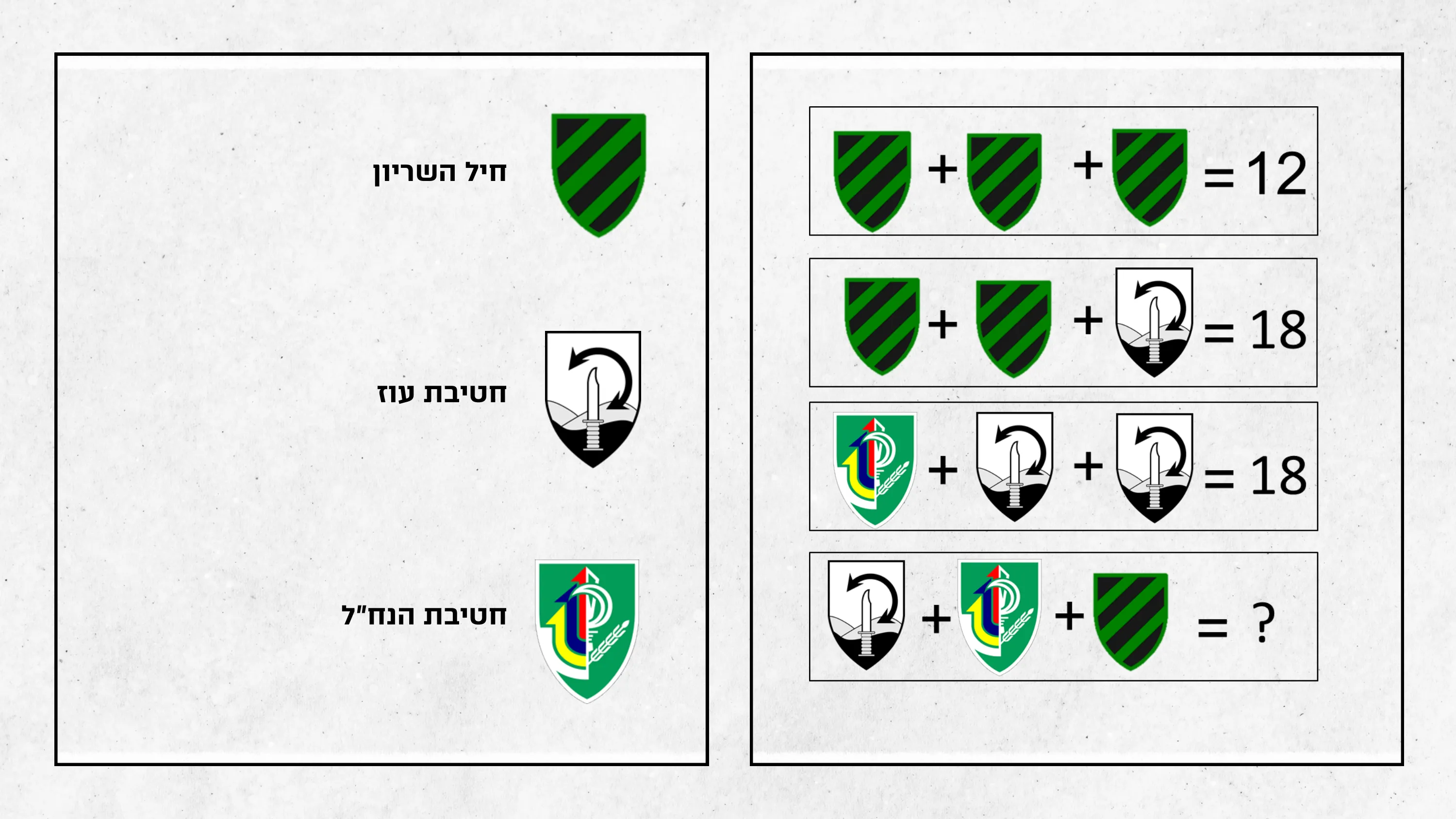עמוד 13 מתוך 35 — חידות סמלי צה״ל