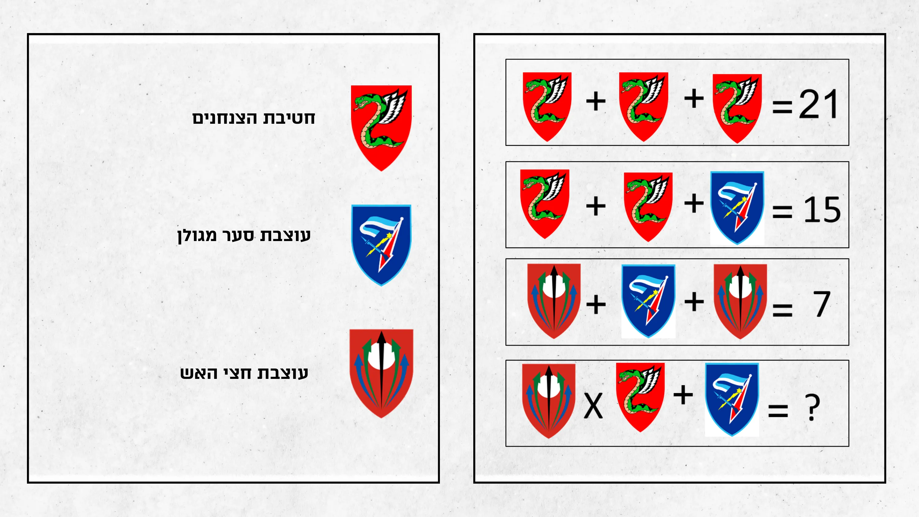 עמוד 17 מתוך 35 — חידות סמלי צה״ל