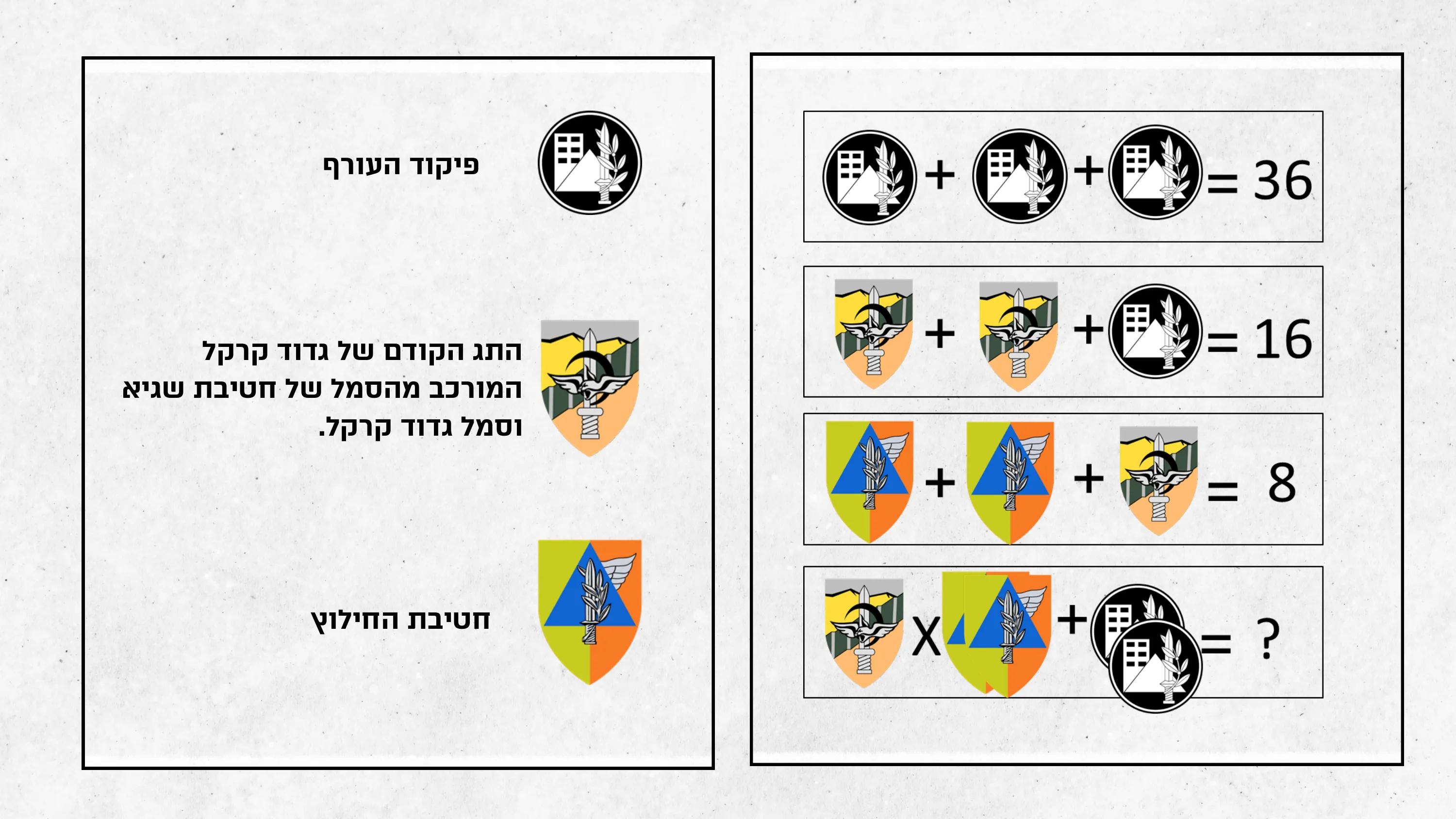 עמוד 19 מתוך 35 — חידות סמלי צה״ל