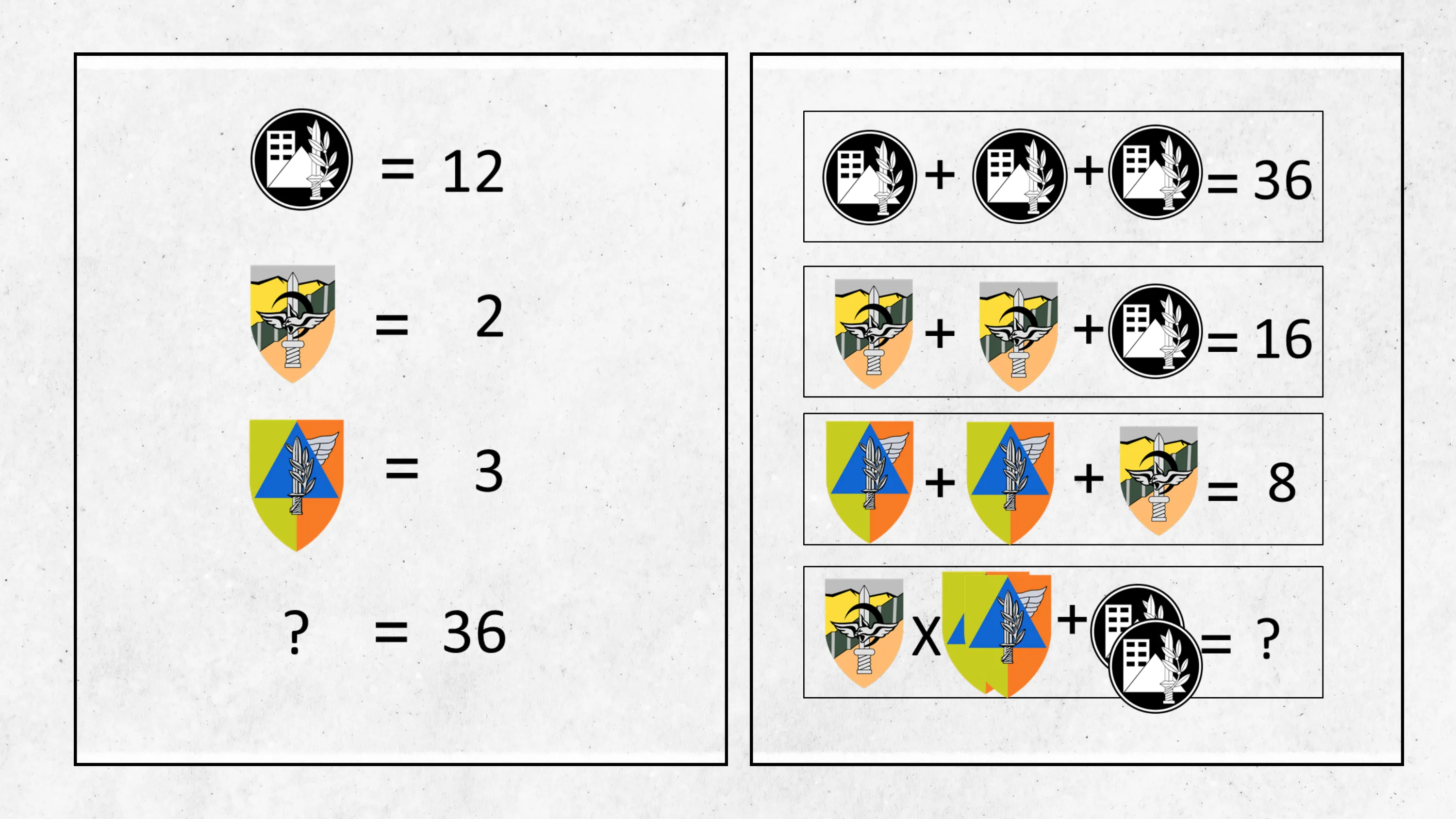 עמוד 20 מתוך 35 — חידות סמלי צה״ל